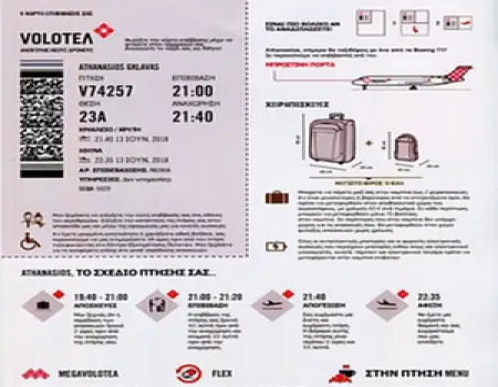 Il check-in e la carta d'imbarco elementi decisivi di una prenotazione aerea